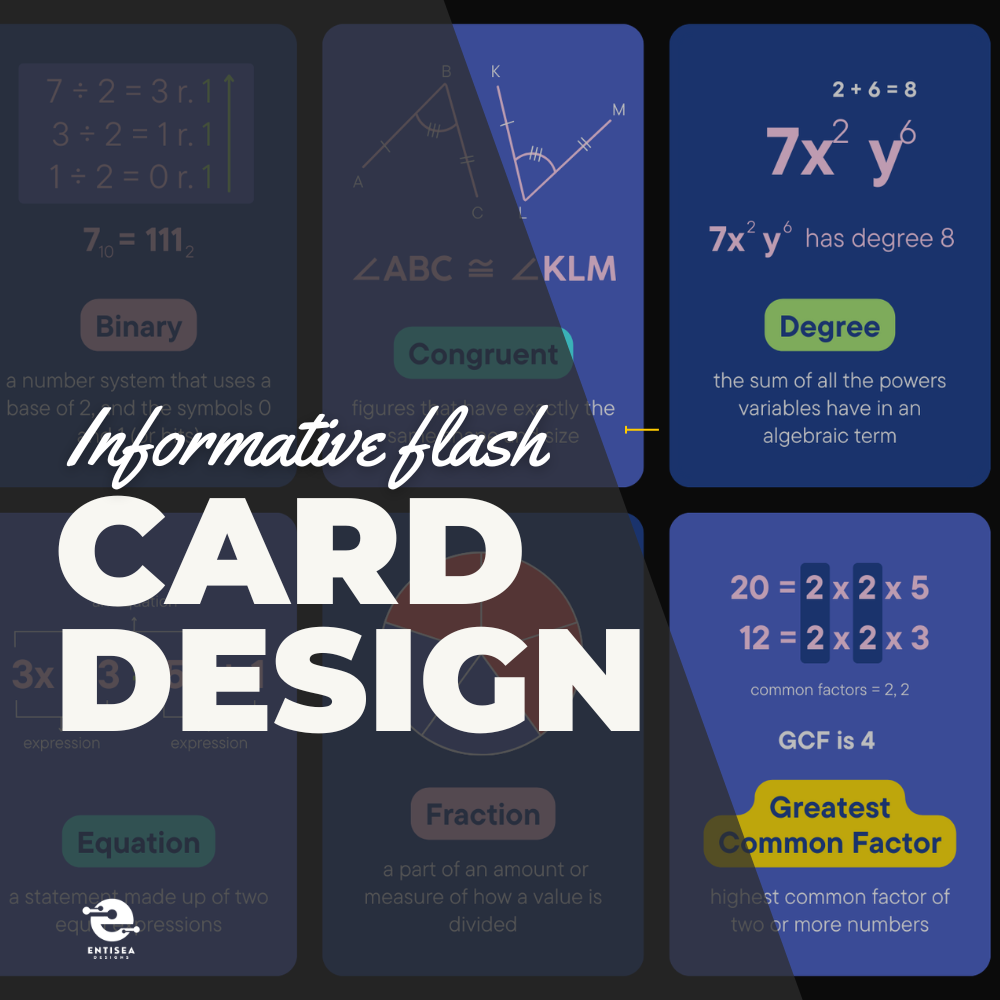 Educational Flash Card - Enhance Your Knowledge – Entisea Designs